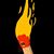 Angie Cibis's profile image