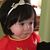 Kennedy Truong's profile image