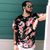 Srikanth Goud Mandala's profile image