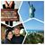 Jesse N Amanda Loredo's profile image