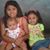 Guadalupe M Castillo Flores's profile image