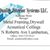 Quality Interior Systems, LLC's profile image