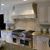 Rusco Design Center's profile image