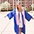 Victoria Guyton's profile image
