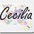 Cecilia Puha's profile image