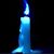 Richard S Kieck's profile image
