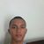 Muhammad Luthfi Aziz's profile image