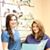 Care & Comfort Ob-Gyn's profile image