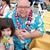 Dave Sanborn's profile image