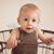Annabell Manners's profile image