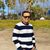 Neeraj Dey's profile image
