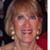 Leslie Wells's profile image