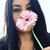 Bunny Lopez's profile image