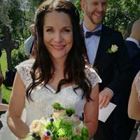 Anna Sundelin's profile image