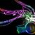 Anna Kartak's profile image