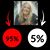 Kelly Evans's profile image