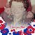 Judy Minton's profile image