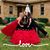 Rocio Mendoza's profile image