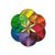 Sylvia Siguenza's profile image
