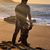 Kalle Beck's profile image