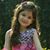Riddhi Parab's profile image
