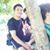 Norma Riswanto's profile image