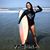 Sil Silvia's profile image
