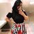 Mona Hundal's profile image