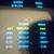 Pat Radice's profile image