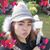 Seven Neung's profile image