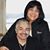 Rose Quitugua Castro's profile image