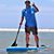 Bob Poe's profile image