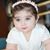 NEha GUpta's profile image