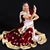 Megha Mathur's profile image