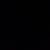 Dan Markovich's profile image
