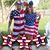 Meghan Moberly's profile image