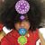 Auset Ra'Hathor Sankofa's profile image