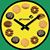 Sara Spencer Sharratt's profile image
