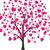 Bettye Raye's profile image