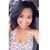 Kaylin Ochs's profile image