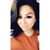 Carmen Gramirez's profile image