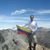 Arturo Ramírez Farias's profile image