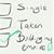 Yonc Yonkie's profile image