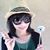 DeeDee Yu's profile image