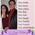 DiAnn Mello's profile image