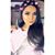Dee Gonzalez's profile image