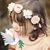 Martha Beatriz Mendez Leon's profile image