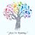 Heba Itani's profile image