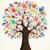 Terri Hargett George's profile image