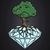 Blackthorne Crafts's profile image